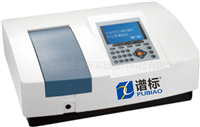 光谱带宽1nm,2nm紫外可见分光光度计UV1900,UV1900T