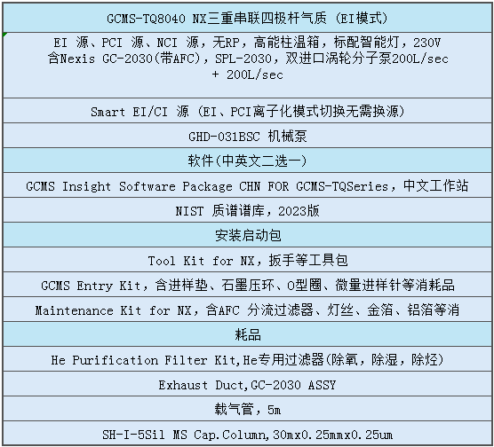 GCMS 8040配置.png