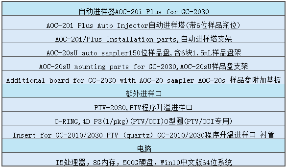 GC2030 配置.png