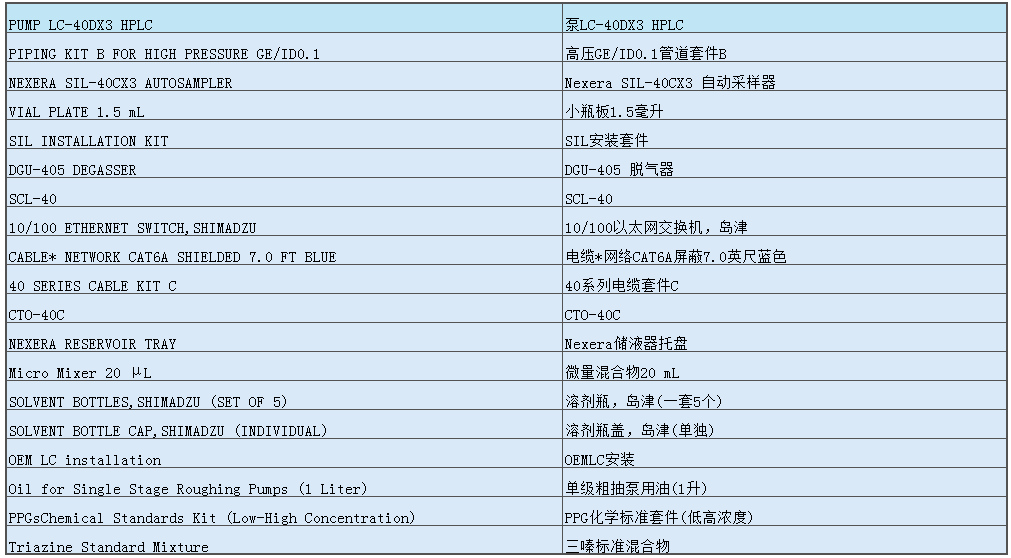 40A 配置.png