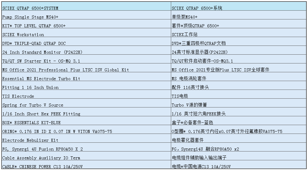 6500 配置.png