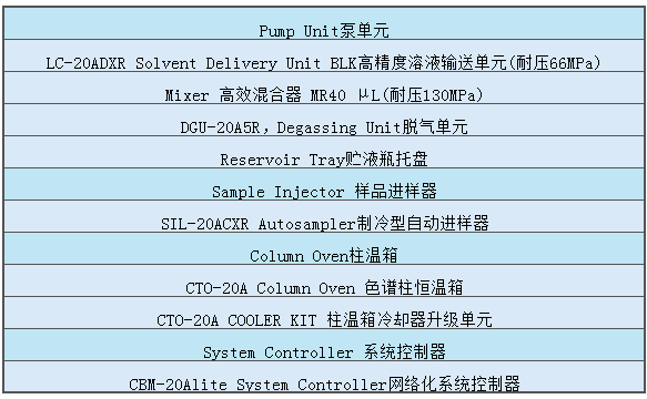 20A配件.png