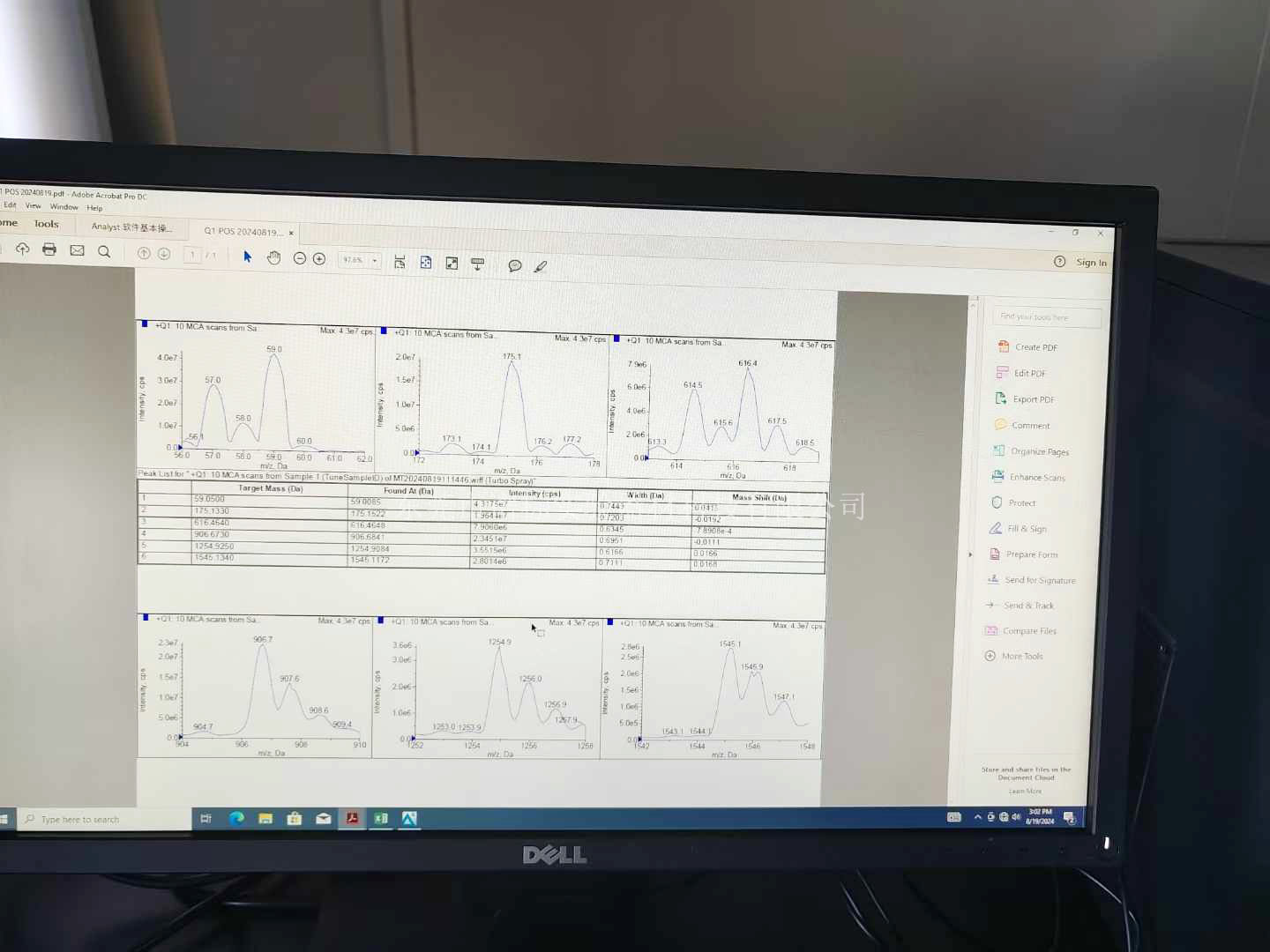8月20日西安使用液质质/液相色谱质谱联用仪AB SCIEX API4000-测复杂样品中目标化合物